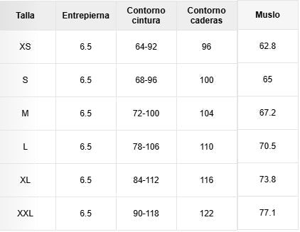 Ropadeportivamujer ShortRunning BikerRunning Topdeportivo Accesoriosdeportivos RopaGimnasio
